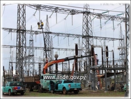 Trabajos previos para la puesta en servicio con carga del Transformador Nro. 1 de 500/220 ... Trabajos de mejoría en el sistema metropolitano para el Viernes, 23 de Enero de 2015